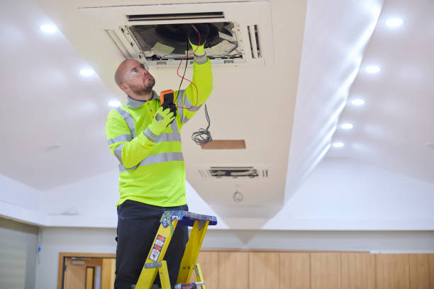 Trusted Middleton, ID HVAC Experts
